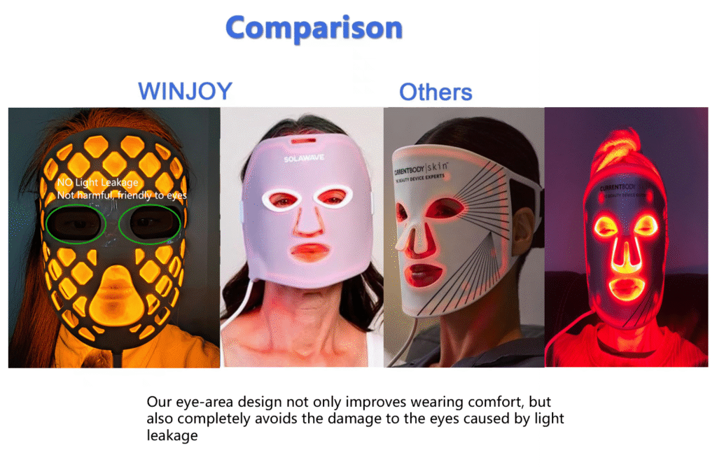 led face mask comparison